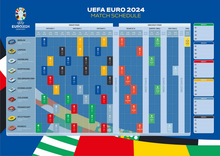 2020欧洲杯出线规则介绍和预测精简-开元体育游戏官网首页-开元官网APP下载最新版